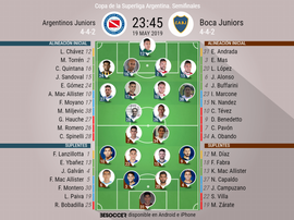 Onces del Argentinos-Boca de las semifinales de la Copa de la Superliga. BeSoccer