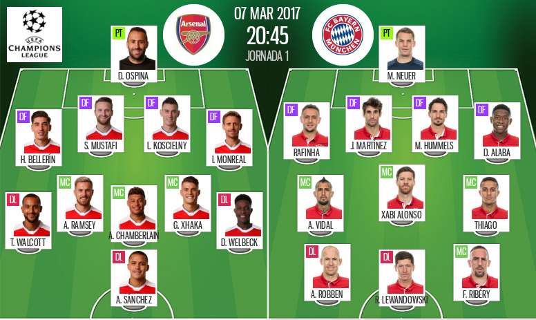 Live Arsenal Vs Bayern Munich Besoccer