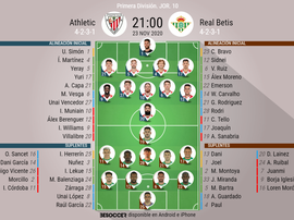 Onces oficiales de Athletic y Betis. BeSoccer