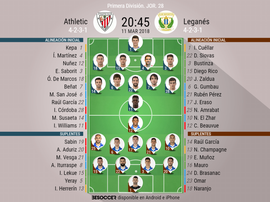 Alineaciones de Athletic y Leganés para la Jornada 28 de Primera División 2017-18. BeSoccer