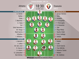 Alineaciones confirmadas de Athletic y Osasuna. BeSoccer