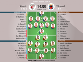 Alineaciones oficiales de Athletic y Villarreal. BeSoccer