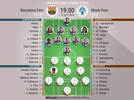 Alineaciones oficiales de Barcelona Femenino y Minsk Femenino. BeSoccer