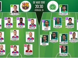 Official lineups for the Joan Gamper Trophy match between Barcelona and Chapecoense. BeSoccer