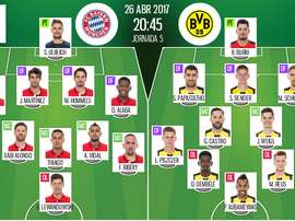 Alineaciones de Bayern y Borussia para el partido de las semifinales de la DFB Pokal. BeSoccer