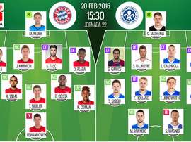 Alineaciones de Bayern Múnich y Darmstadt de Jornada 22 de Bundesliga 2015-16. BeSoccer