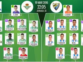 Alineaciones de Betis y Málaga en Jornada 30 de Liga BBVA 15-16. BeSoccer