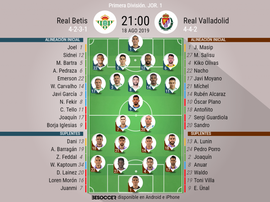 Alineaciones del Betis-Valladolid. BeSoccer
