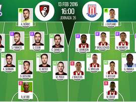 Alineaciones de Bournemouth y Stoke City en Jornada 26 de Premier League 2015-2016. Twitter