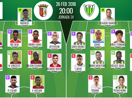 Os onzes confirmados das duas equipes. BeSoccer