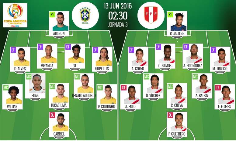 Dunga Se La Juega Con Gabigol Y Lucas Lima Peru Sin Novedades En Su Alineacion Besoccer