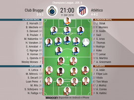 Onces de Brujas y Atlético para la jornada 6 de la Champions. BeSoccer