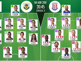 Alineaciones de Burnley y Stoke City en Jornada 31 de Premier League 16-17. BeSoccer