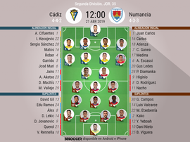 Alineaciones oficiales de Cádiz y Numancia. BeSoccer
