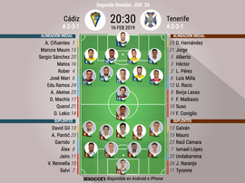 Alineaciones confirmadas de Cádiz y Tenerife. BeSoccer