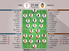 Onces oficiales para el Celta-Valencia. BeSoccer