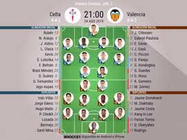 Alineaciones de Celta y Valencia para el partido de la jornada 2 de Liga. BeSoccer