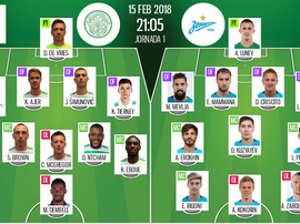 Os onzes do Celtic e Zenit. BeSoccer