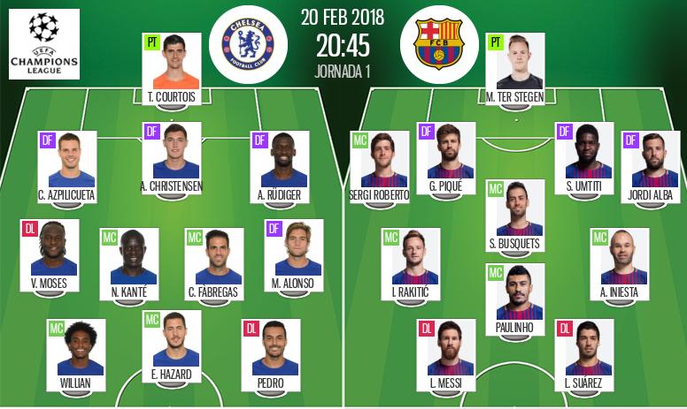 Chelsea V Barcelona As It Happened