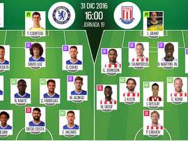 Alineaciones de Chelsea y Stoke City en Jornada 19 de Premier League 16-17. BeSoccer