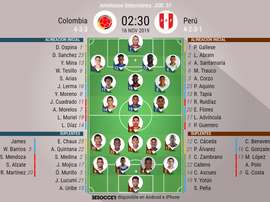 Onces de Colombia y Perú para su amistoso del parón de noviembre. BeSoccer