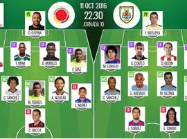 Alineaciones de Colombia y Uruguay para el encuentro de la jornada 10 de las Eliminatorias. BeSoccer
