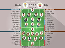 Onces de Córdoba y Elche. BeSoccer