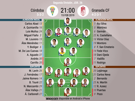Alineaciones confirmadas de Córdoba y Granada. BeSoccer