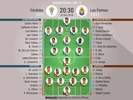 Onces oficiales de Córdoba y Las Palmas. BeSoccer