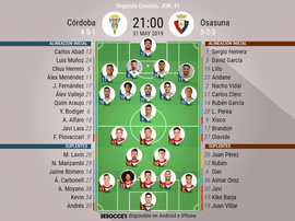 Onces confirmados de Córdoba y Osasuna. BeSoccer