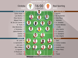 Onces confirmados de Córdoba y Sporting. BeSoccer