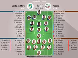 Onces confirmados de Costa de Marfil y Argelia. BeSoccer