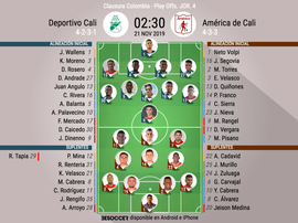 Sigue el directo de Deportivo Cali-América de Cali