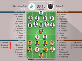 Onces del Deportivo Cali-Peñarol de ida de los dieciseisavos de la Copa Sudamericana. BeSoccer