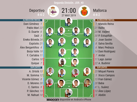 Onces confirmados de Deportivo y Mallorca. BeSoccer