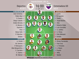 Alineaciones oficiales de Deportivo y Extremadura. BeSoccer
