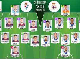 Alineaciones de Eibar y Deportivo de La Coruña en Jornada 20 de LaLiga 16-17. BeSoccer