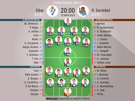 Alineaciones oficiales para el Eibar-Real Sociedad. BeSoccer