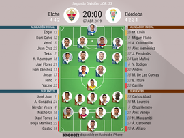 Onces confirmados de Elche y Córdoba. BeSoccer
