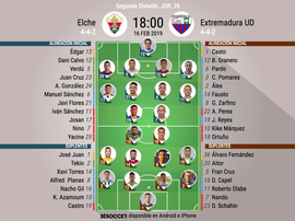 Onces confirmados de Elche y Extremadura. BeSoccer