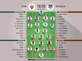 Onces confirmados de Elche y Numancia. BeSoccer