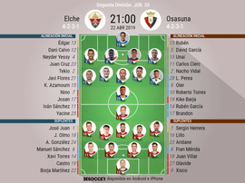 Onces confirmados de Elche y Osasuna. BeSoccer