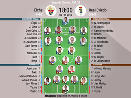 Alineaciones confirmadas de Elche y Oviedo. BeSoccer