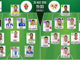 Alineaciones de Elche y Rayo Vallecano en Jornada 1 de Segunda División. BeSoccer