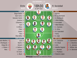 Onces oficiales de Elche y Real Sociedad. BeSoccer