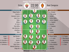 Onces confirmados para el Elche-Zaragoza. BeSoccer