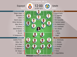 Alineaciones oficiales de este Espanyol-Getafe. BeSoccer