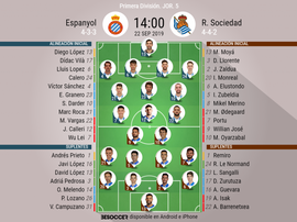 Onces confirmados de Espanyol y Real Sociedad. BeSoccer