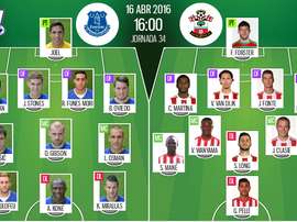 Alineaciones de Everton y Southampton en Jornada 34 de Barclays Premier League 15-16. BeSoccer