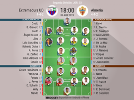 Alineaciones de Extremadura y Almería. BeSoccer